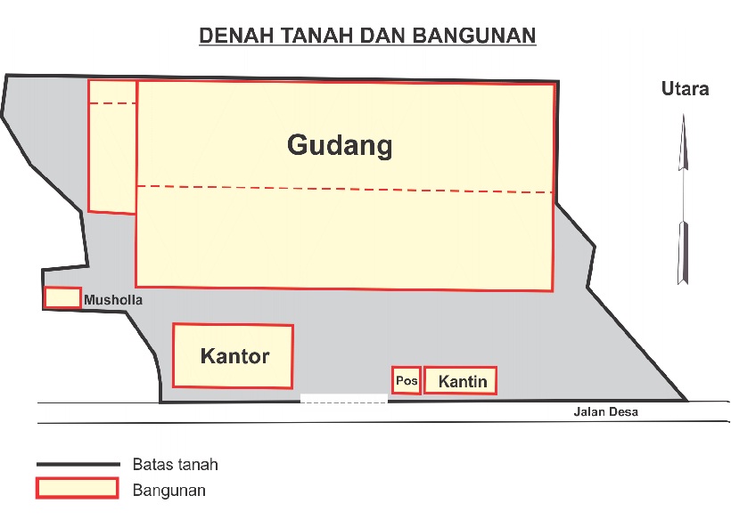  GUDANG  STRATEGIS Cirebon ID 00624 Rumahpropertigratis Com