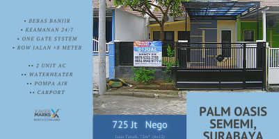 Palm Oasis, Sememi, Benowo, Surabaya - Inspiring Homes