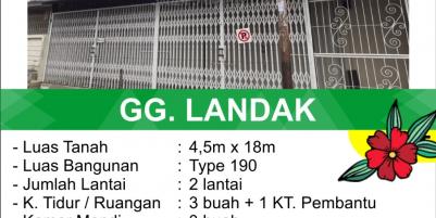 Dijual Rumah Gg. Landak, Tanjung Pura, Pontianak, Kalimantan Barat