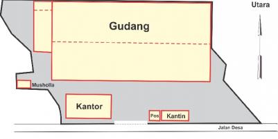 GUDANG STRATEGIS