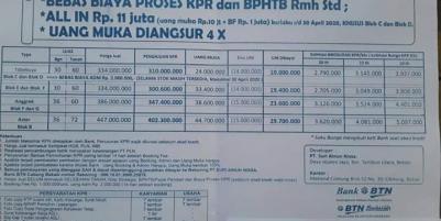Hunian Istimewa Graha Puri Jejalen Residence 