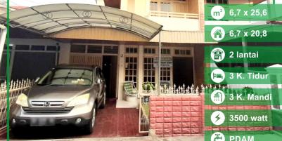 Rumah Gg. Ruper 2, Kh. Ahmad Dahlan, Pontianak, Kalimantan Barat