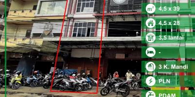 Ruko Setia Budi, Pontianak, Kalimantan Barat