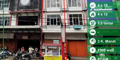 Dijual Ruko Jalan Setia Budi, Pontianak