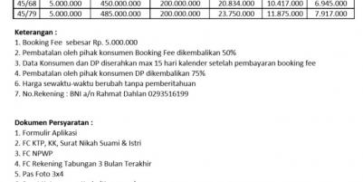 Rumah Pondok Petir Hunian Nyaman, Murah, Dan Berkualitas