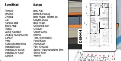 Cluster Madani Residence Bambu Apus Jakarta Timur dekat TMII 