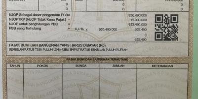  Dijual  Butuh Cepat Laku Rumah Raya Dukuh Menanggal, dekat CITO