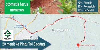 TAMAN TAHFIDZ FIRDAUS, PURWAKARTA
