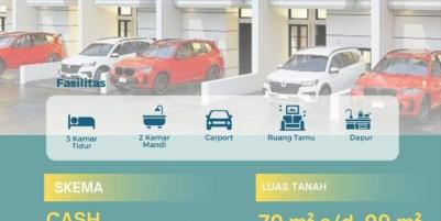 Ceger Townhouse Rumah 2lantai di Cipayung Jakarta Timur 