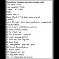 Rumah Full Furnished 2kt 2km Siap Huni Harapan Indah Bekasi