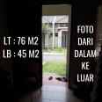 Rumah Di Jual Cluster Canggu Bali Resort Extension Pasar Jengkol Tangerang Selatan