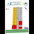 Promo Perumahan 2 lantai 395jt type 60 lokasi istimewa strategis 0 Aspal di malang 