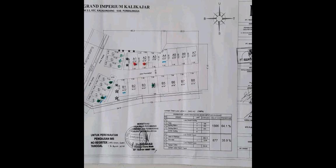 Grand Imperium Kalikajar Rumah Modern Lokasi Strategis Grand Imperium Kalikajar Rumah Modern Lokasi Strategis