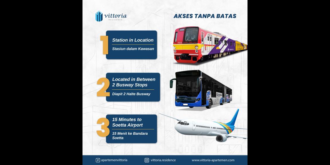 Vittoria Residences Apartemen Milenials TOD Vittoria Residences Apartemen Milenials TOD