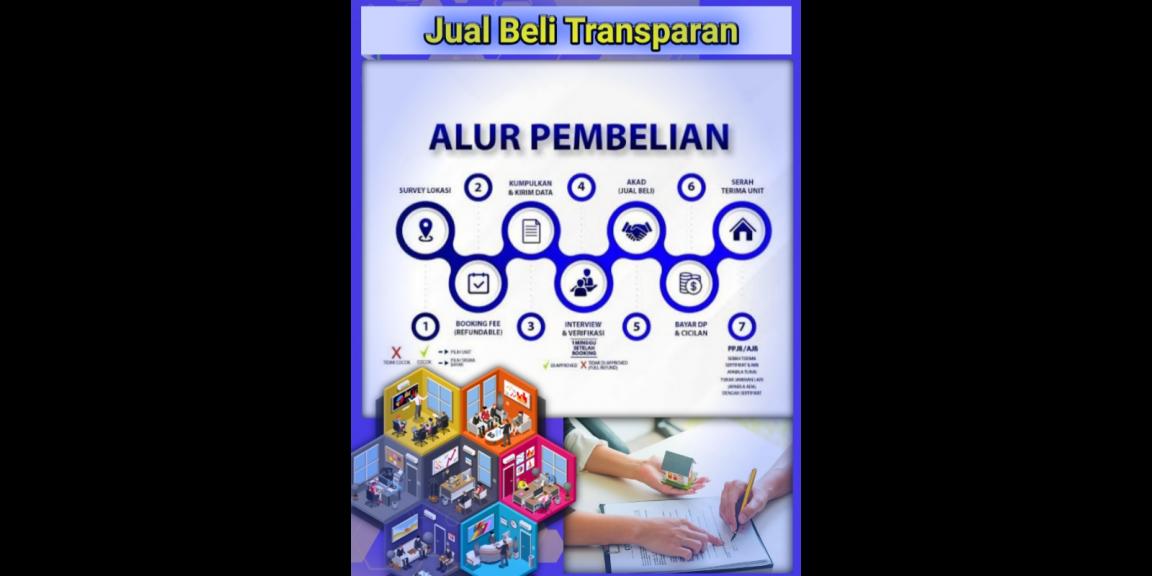 Tanah Kavling di Malang 79jt UK 84 m², Murah air listrik Siap Bangun Tanah Kavling di Malang 79jt UK 84 m², Murah air listrik Siap Bangun