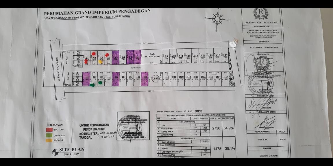 Grand Imperium Pengadegan Rumah Minimalis Harga Ekonomis Lokask Strategis Grand Imperium Pengadegan Rumah Minimalis Harga Ekonomis Lokask Strategis