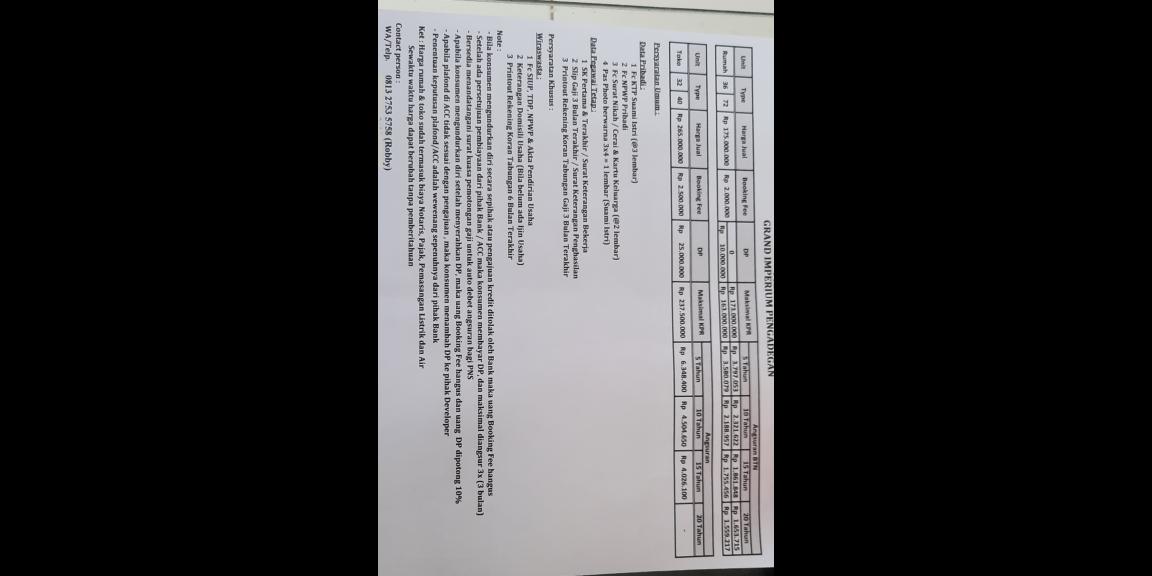 Grand Imperium Pengadegan Rumah Minimalis Harga Ekonomis Lokask Strategis Grand Imperium Pengadegan Rumah Minimalis Harga Ekonomis Lokask Strategis