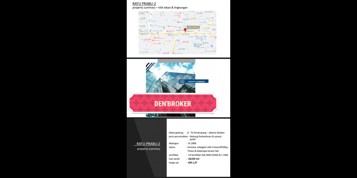 Gedung Perkantoran di Jakarta Gedung Perkantoran di Jakarta