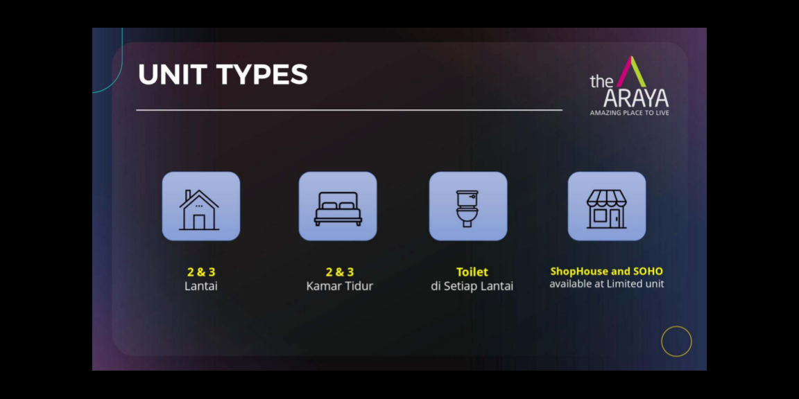Rumah Minimalis Gaya Millenial Baru Gress Murah - Tipe 53 Rumah Minimalis Gaya Millenial Baru Gress Murah - Tipe 53
