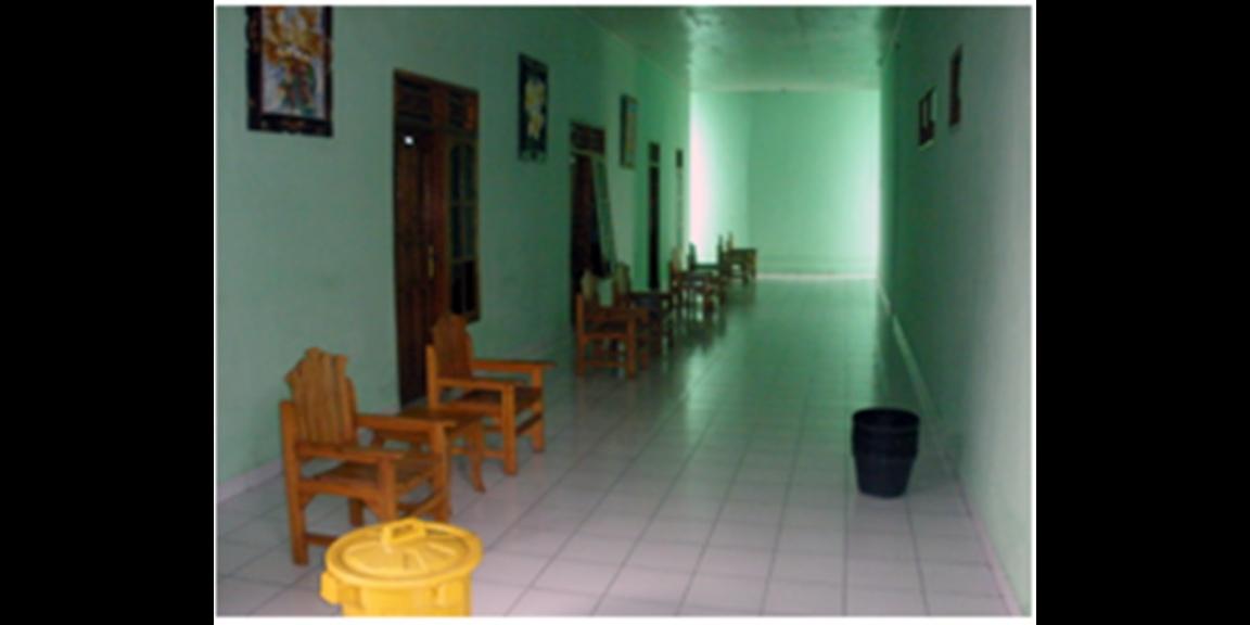 Jual Hotel Murah Kawasan Cargo Permai Di Kota Denpasar Bali Jual Hotel Murah Kawasan Cargo Permai Di Kota Denpasar Bali