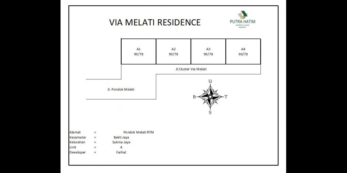 Rumah Cluster Klasik Mewah 2 Lantai dekat kawasan Juanda Depok Rumah Cluster Klasik Mewah 2 Lantai dekat kawasan Juanda Depok