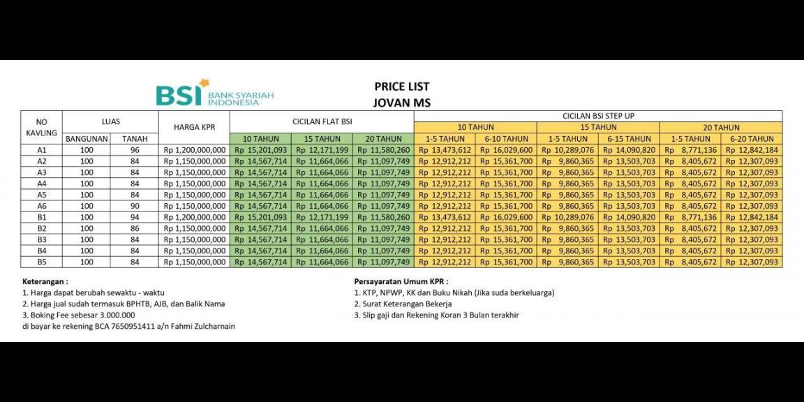 Rumah Cantik 2lantai di Cilodong Depok dekat Alun-Alun Grand Depok City (GDC) Rumah Cantik 2lantai di Cilodong Depok dekat Alun-Alun Grand Depok City (GDC)