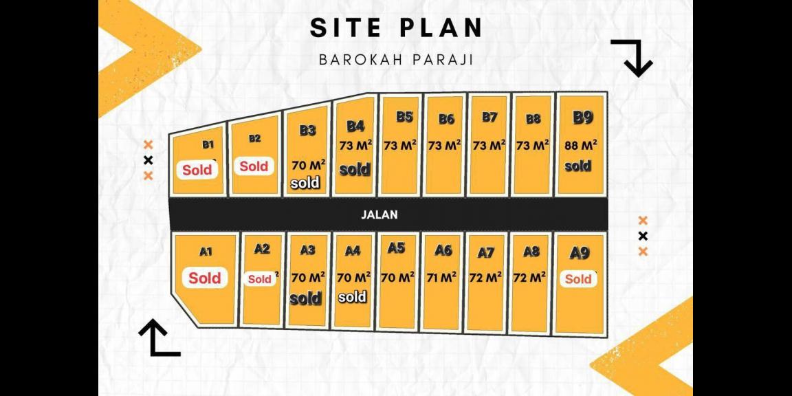 Hunian cluster gaya american style Kemang Raya Cilodong Depok Hunian cluster gaya american style Kemang Raya Cilodong Depok