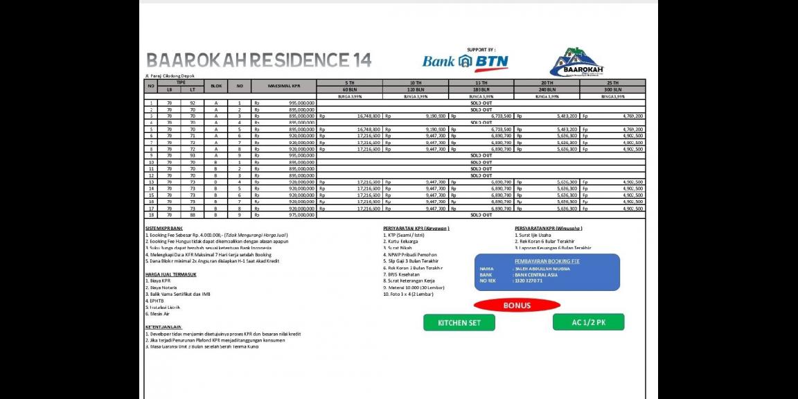 Hunian cluster gaya american style Kemang Raya Cilodong Depok Hunian cluster gaya american style Kemang Raya Cilodong Depok