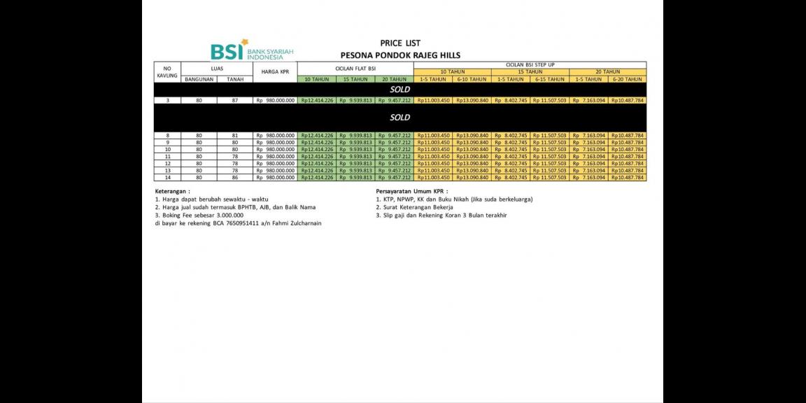 Rumah siap huni 2Lt Ponndok Rajeg Cibinong all in biaya KPR Rumah siap huni 2Lt Ponndok Rajeg Cibinong all in biaya KPR