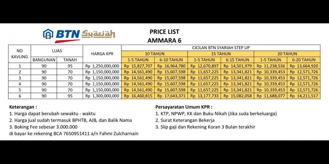 Rumah Sangat Mewah 2 lantai lokasi dalam kav IIP kalimulya Depok Rumah Sangat Mewah 2 lantai lokasi dalam kav IIP kalimulya Depok
