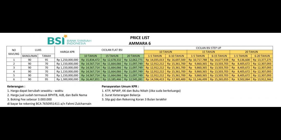 Rumah Sangat Mewah 2 lantai lokasi dalam kav IIP kalimulya Depok Rumah Sangat Mewah 2 lantai lokasi dalam kav IIP kalimulya Depok