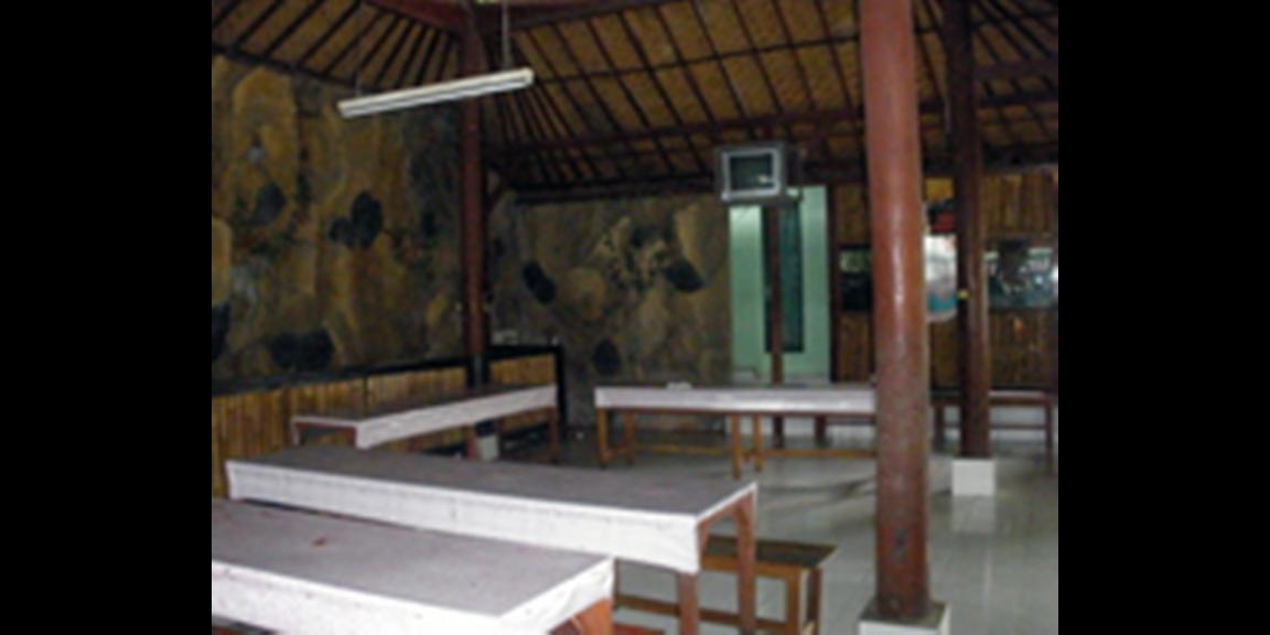 Jual Hotel Murah Kawasan Cargo Permai Di Kota Denpasar Bali Jual Hotel Murah Kawasan Cargo Permai Di Kota Denpasar Bali