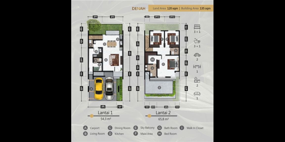 Rumah Mewah Arkadia Maguwo Dekat Hartono Mall UII UPN Yogyakarta Rumah Mewah Arkadia Maguwo Dekat Hartono Mall UII UPN Yogyakarta