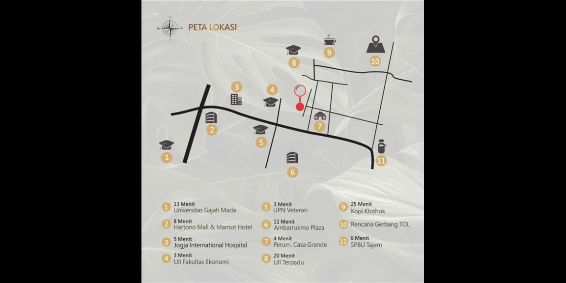 Rumah Mewah Arkadia Maguwo Dekat Hartono Mall UII UPN Yogyakarta Rumah Mewah Arkadia Maguwo Dekat Hartono Mall UII UPN Yogyakarta