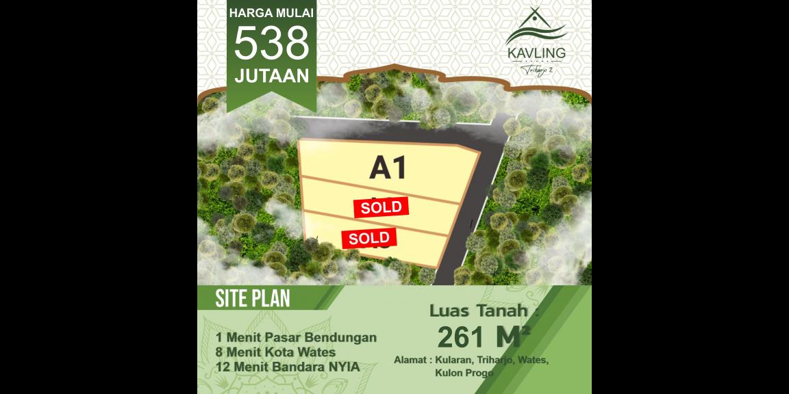 Jual Tanah Mangku Jalan di Wates dekat Pasar Bendungan Wates Kulon Progo Yogyakarta Jual Tanah Mangku Jalan di Wates dekat Pasar Bendungan Wates Kulon Progo Yogyakarta