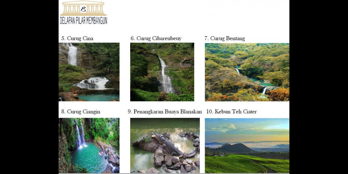 Nuansa EXOTIC BALI...!!! Villa Bukit Ciater Resort and Spa Nuansa EXOTIC BALI...!!! Villa Bukit Ciater Resort and Spa