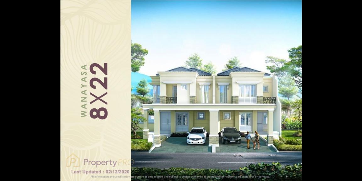 Agung Podomoro Land Buah Batu Bandung Cluster Anapuri Type Wanayasa Agung Podomoro Land Buah Batu Bandung Cluster Anapuri Type Wanayasa