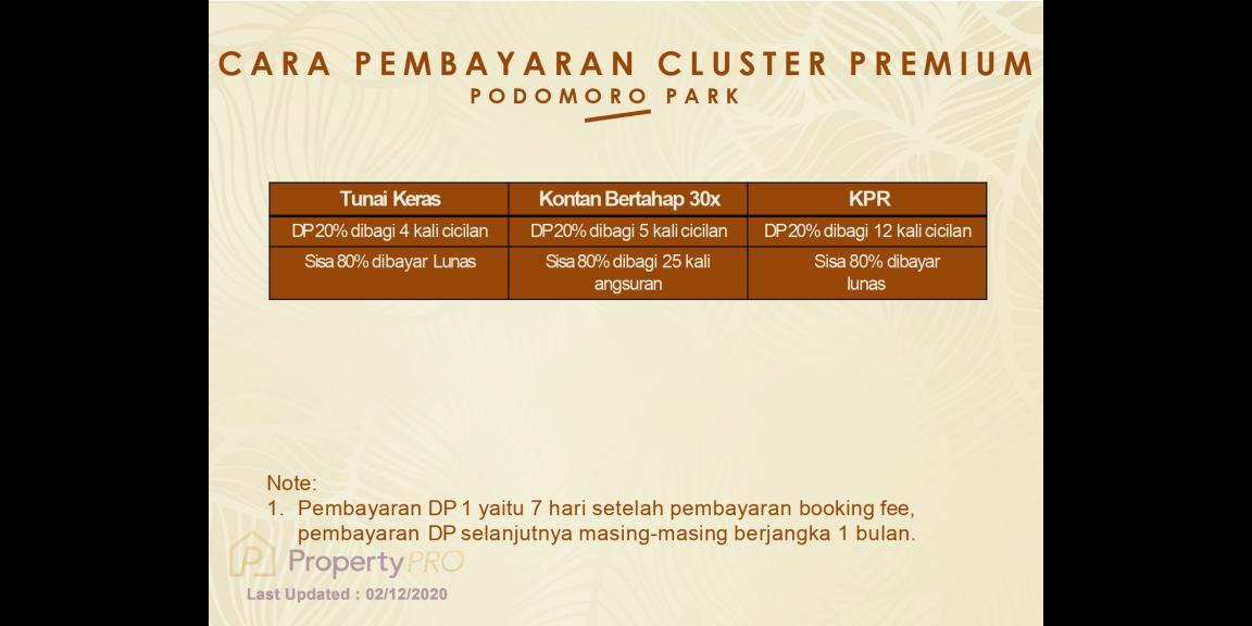 Agung Podomoro Land Buah Batu Bandung Cluster Anapuri Type Wanayasa Agung Podomoro Land Buah Batu Bandung Cluster Anapuri Type Wanayasa