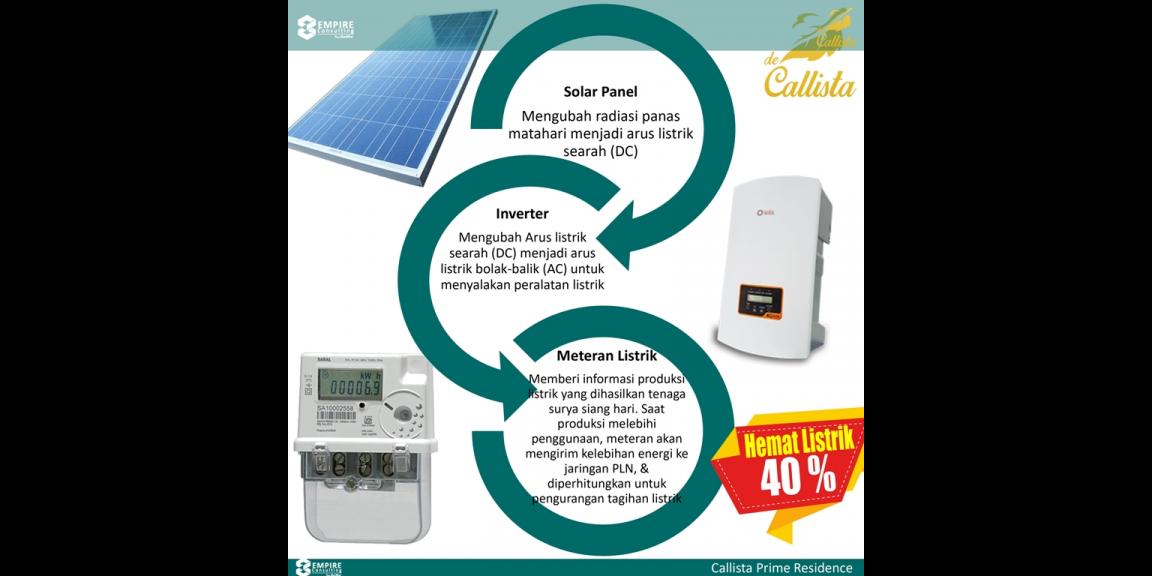 De Callista Prima Residence Hunian Exclusive Area Cipinang Jakarta Timur De Callista Prima Residence Hunian Exclusive Area Cipinang Jakarta Timur