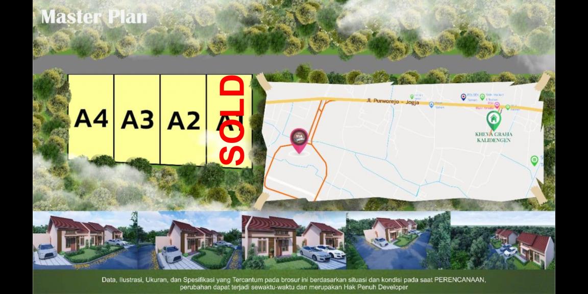 Jual Rumah dekat Bandara YIA Kulon progo Yogyakarta Jual Rumah dekat Bandara YIA Kulon progo Yogyakarta