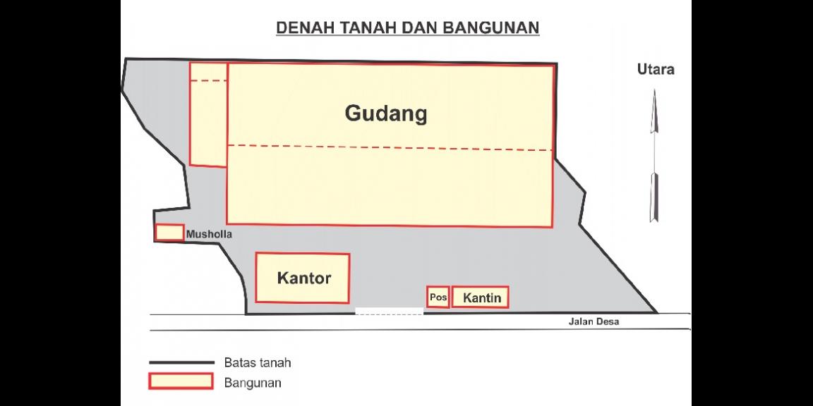 GUDANG STRATEGIS GUDANG STRATEGIS