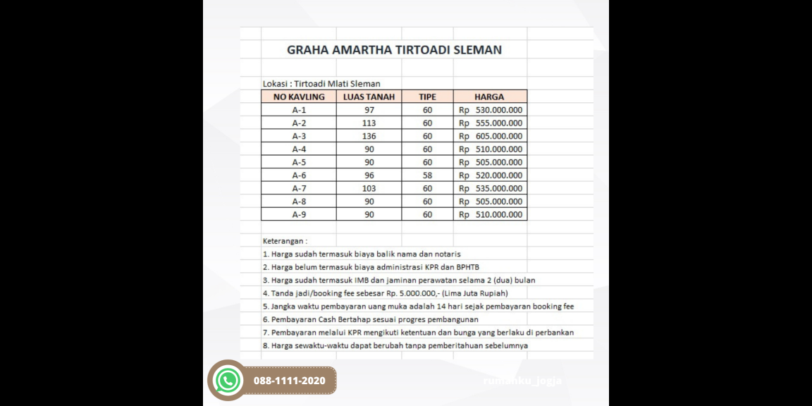 SISA 6 UNIT DEKAT KANTOR KAPANEWON MLATI SISA 6 UNIT DEKAT KANTOR KAPANEWON MLATI