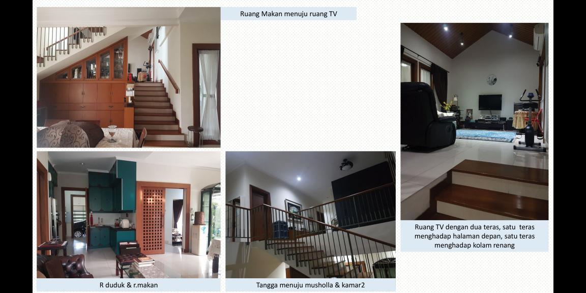 DIJUAL RUMAH di LOKA INDAH, MAMPANG - JAKARTA SELATAN DIJUAL RUMAH di LOKA INDAH, MAMPANG - JAKARTA SELATAN