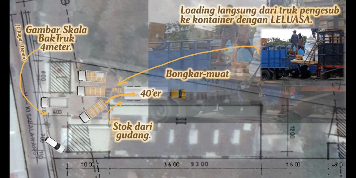 Gudang dijual rp.3,223,000/m2 di pinggir jalan kontener di zona industri Plumbon, Cirebon. Gudang dijual rp.3,223,000/m2 di pinggir jalan kontener di zona industri Plumbon, Cirebon.