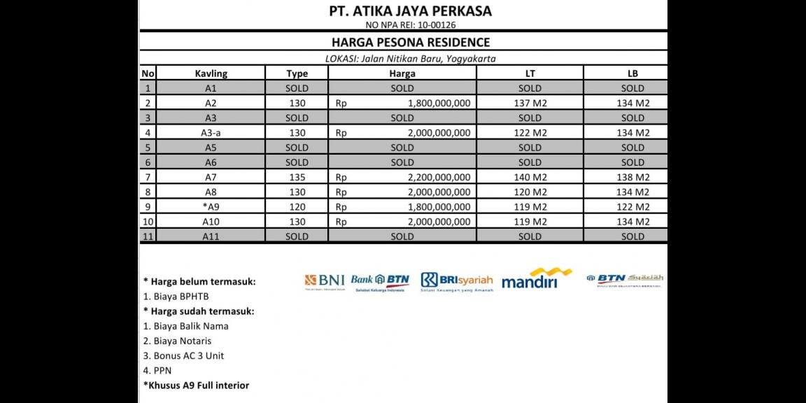 Pesona Residence Nitikan Pesona Residence Nitikan