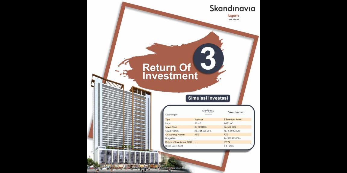 Apartemen Terbaik Di Tangerang Cukup 10Jt SIAP HUNI Apartemen Terbaik Di Tangerang Cukup 10Jt SIAP HUNI