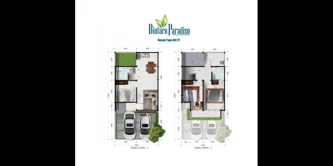 10 Juta Dapat Ruemah di Sektor 3A Bintaro 10 Juta Dapat Ruemah di Sektor 3A Bintaro