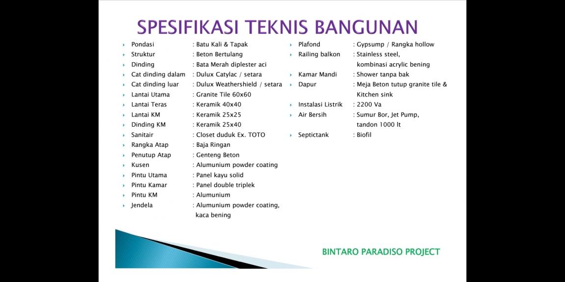 10 Juta Dapat Ruemah di Sektor 3A Bintaro 10 Juta Dapat Ruemah di Sektor 3A Bintaro