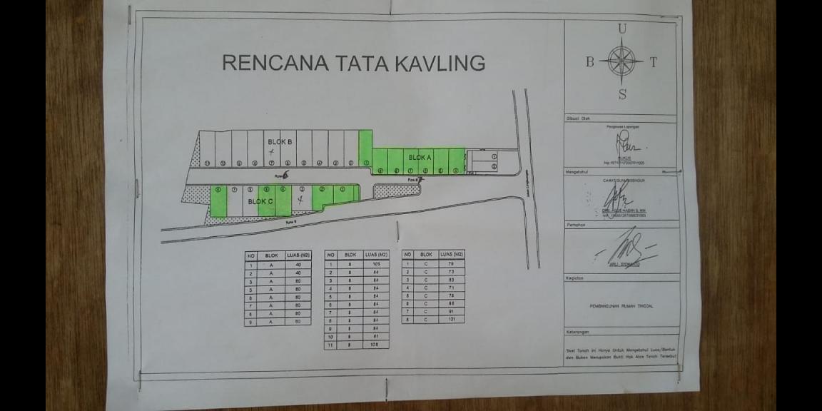 Kpr Bukit hijau selaras Rawa Kalong Gunung sindur dekat villa Pamulang Kpr Bukit hijau selaras Rawa Kalong Gunung sindur dekat villa Pamulang