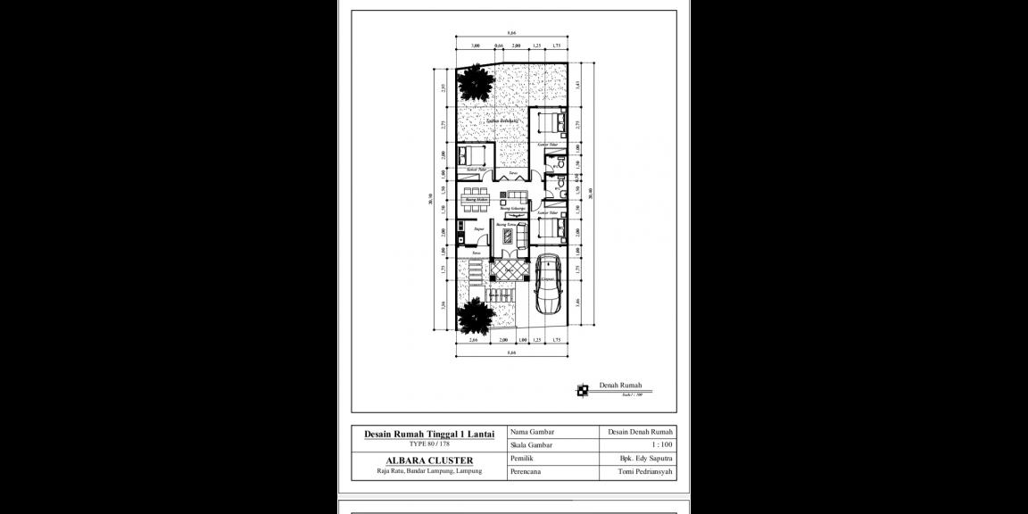Rumah Type besar & tanah luas Rumah Type besar & tanah luas